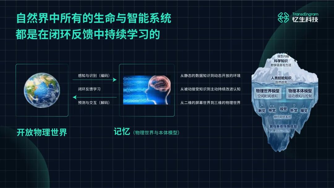 硬氪首发 | 港大教授成立的忆生科技获数亿天使轮融资,致力于为机器人造一套记忆系统