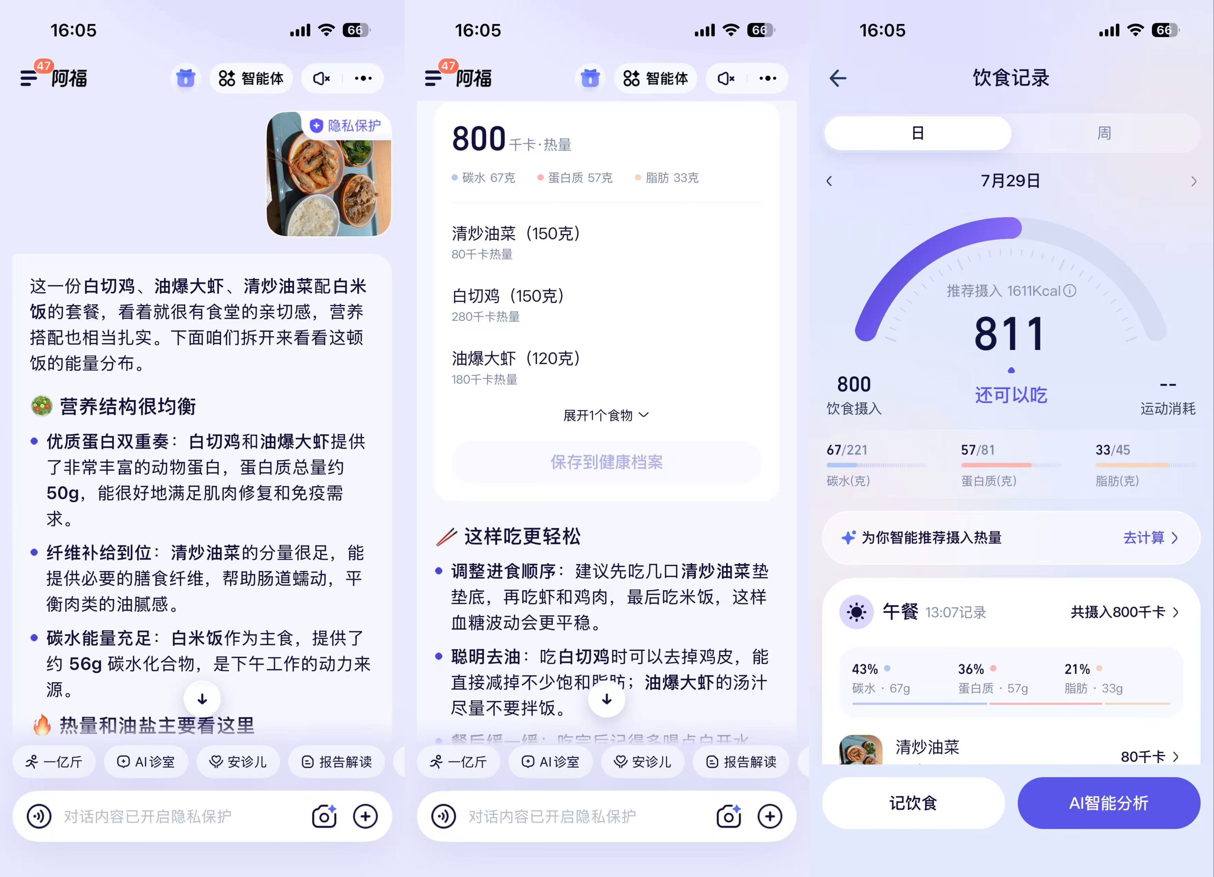 让AI先吃,这个国民级健康难题有解了