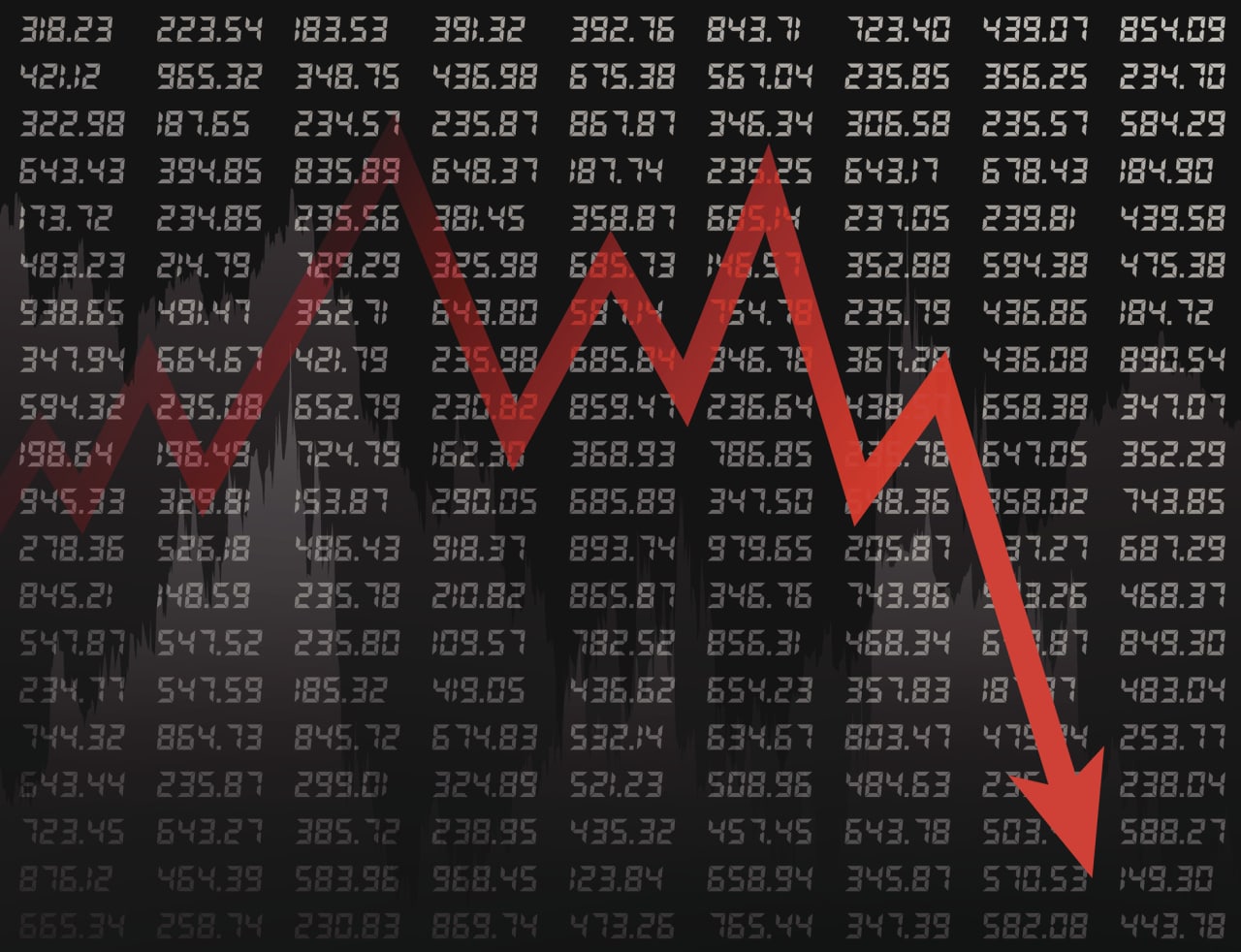 Why you shouldn’t worry about the stock market’s break below its 50-day moving average