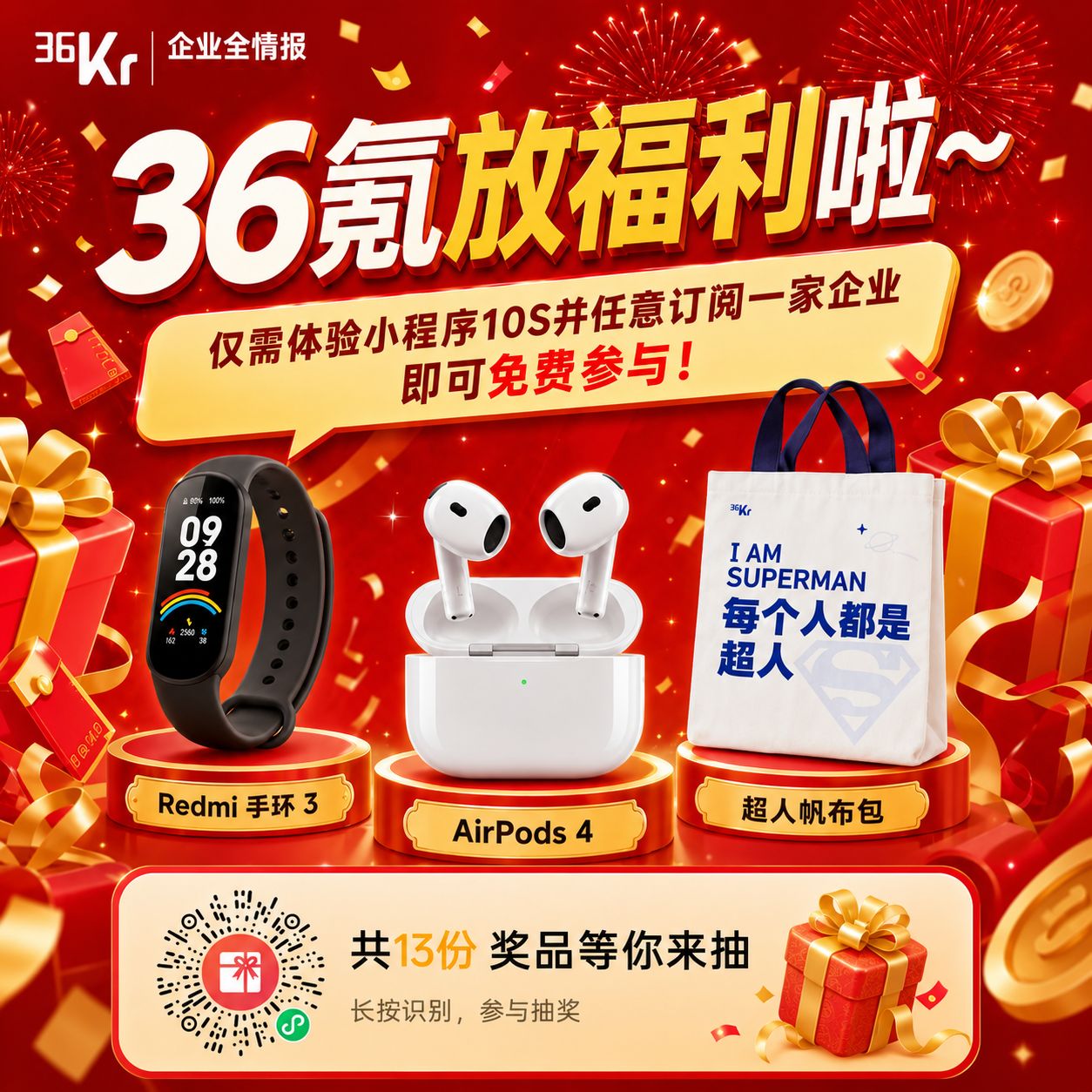 🎁36氪放福利啦!体验10秒,即可免费抽AirPods 4、Redmi手环、超人帆布包!