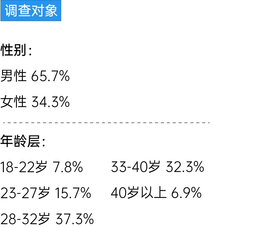 这届世界杯花钱最狠的人,不懂球丨2026世界杯消费报告