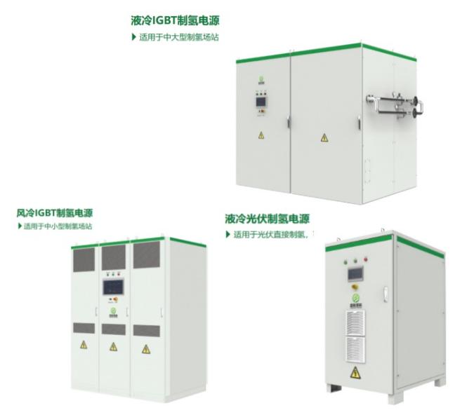 36氪首发 | 省级实验室团队做电氢耦合解决方案,获厦门高新投领投