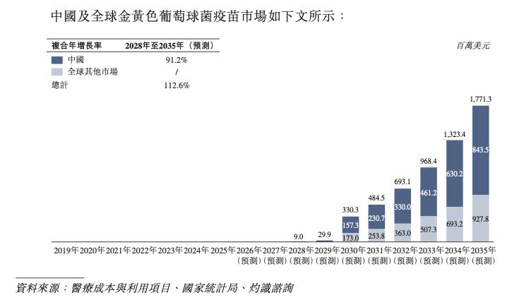 欧林生物:重庆啤酒的痛,市场还没忘记