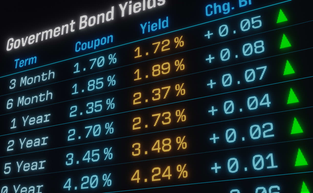 Are rising bond rates really so bad? Maybe not, say these exports
